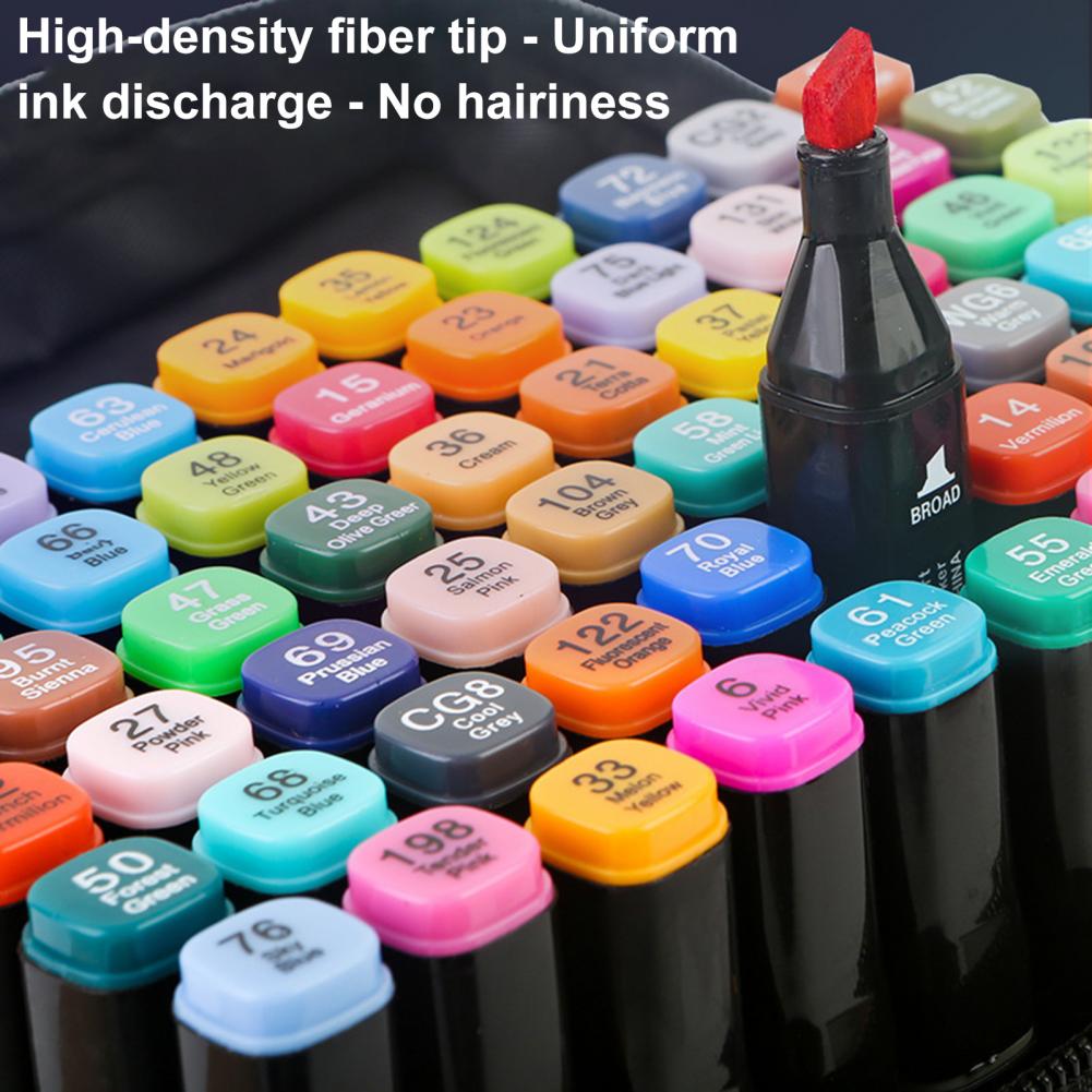 Odorless Double-ended Markers  - Whiteboard Marker Set ulasan dan harga